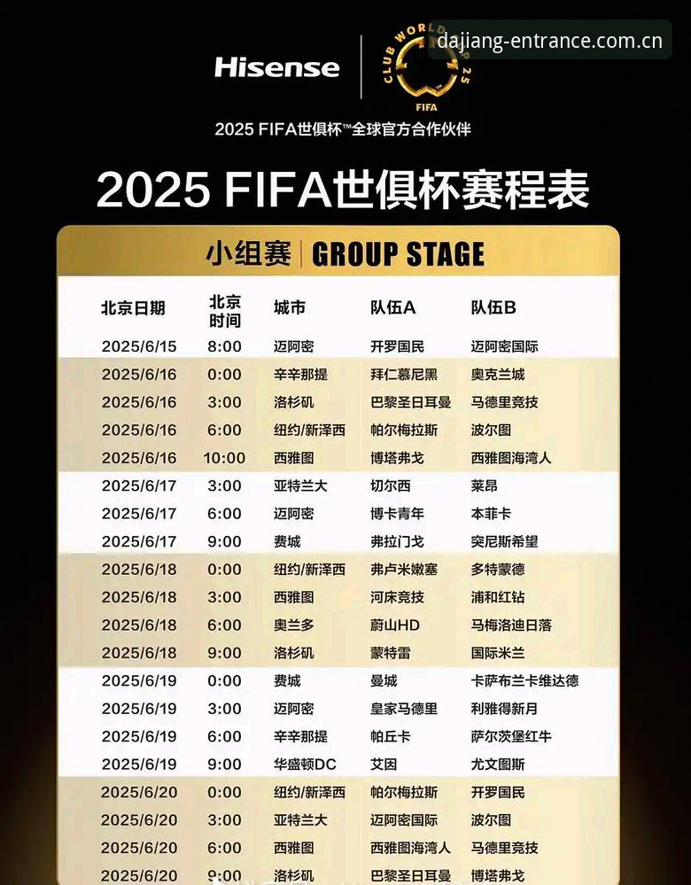 世界杯赛事数据复盘与观赛操作教程